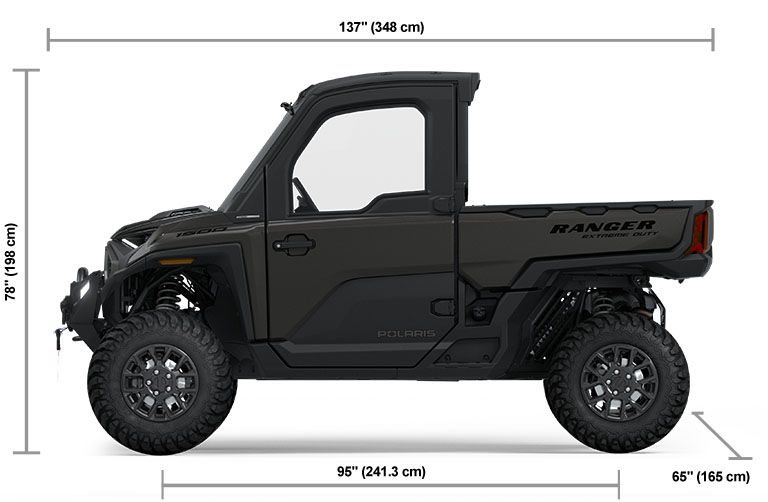 2025 POLARIS 0 UTV Ontario OR 5P180 3