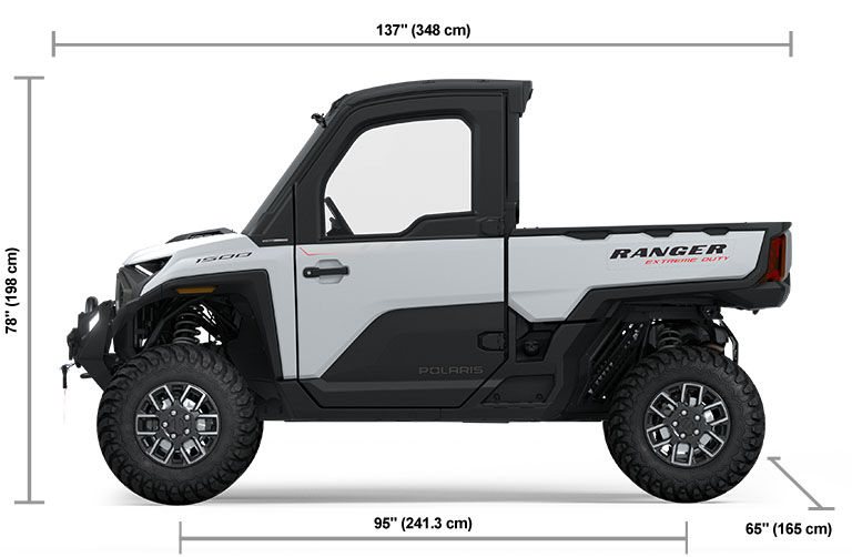 2025 POLARIS 0 UTV Ontario OR 5P180 5